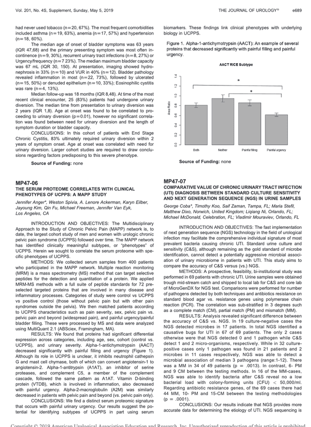 MP47-07 Comparative value of chronic urinary tract infection (UTI) diagnosis between standard culture sensitivity and next generation sequence (NGS) in urine samplespreview image