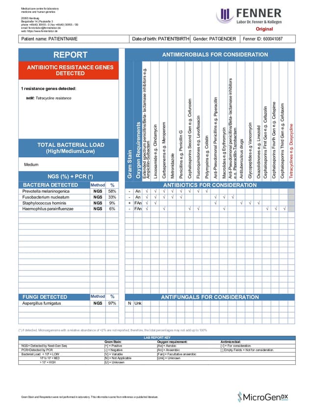 Lab report image