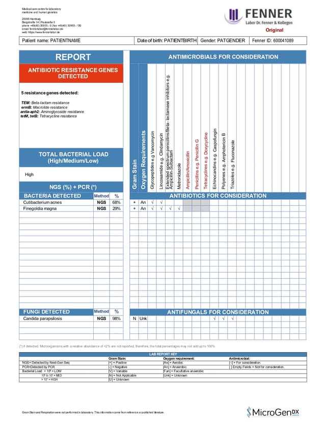 Lab report image 1