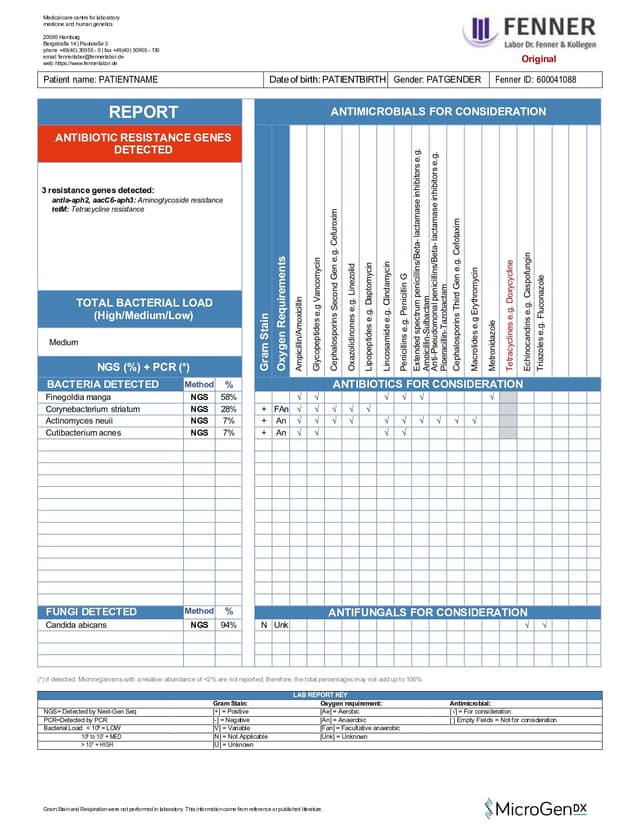 Lab report image